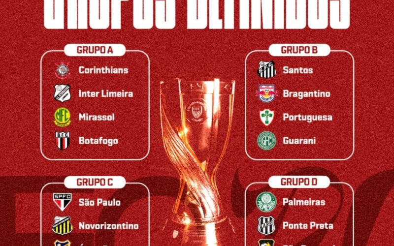 NOROESTE CONHECE SEU GRUPO NNO PAULISTAO 2025