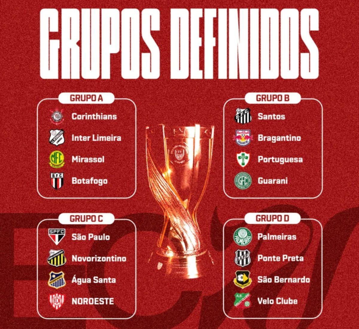 NOROESTE CONHECE SEU GRUPO NNO PAULISTAO 2025